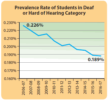 graph1 (1)