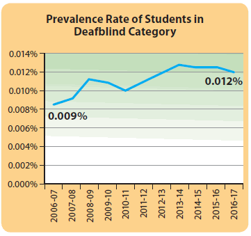 graph2 (1)