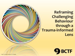 Reframing Challenging Behaviour