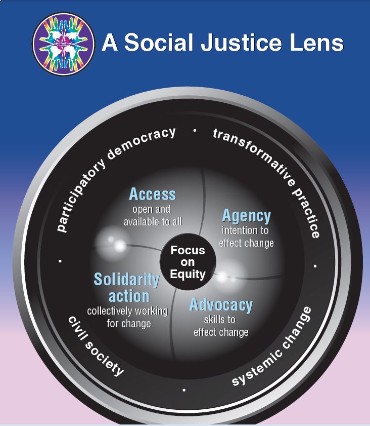 Social Justice Lens booklet