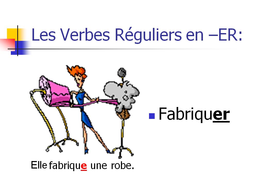 Les verbes en ER