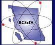 Classifying Chemical Reactions