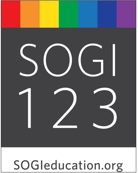 Instructional Samples for Sexual Orientation and Gender Identity in Physical and Health Education