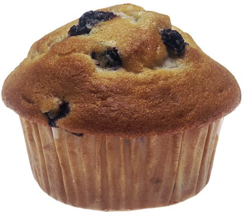 Muffin Math